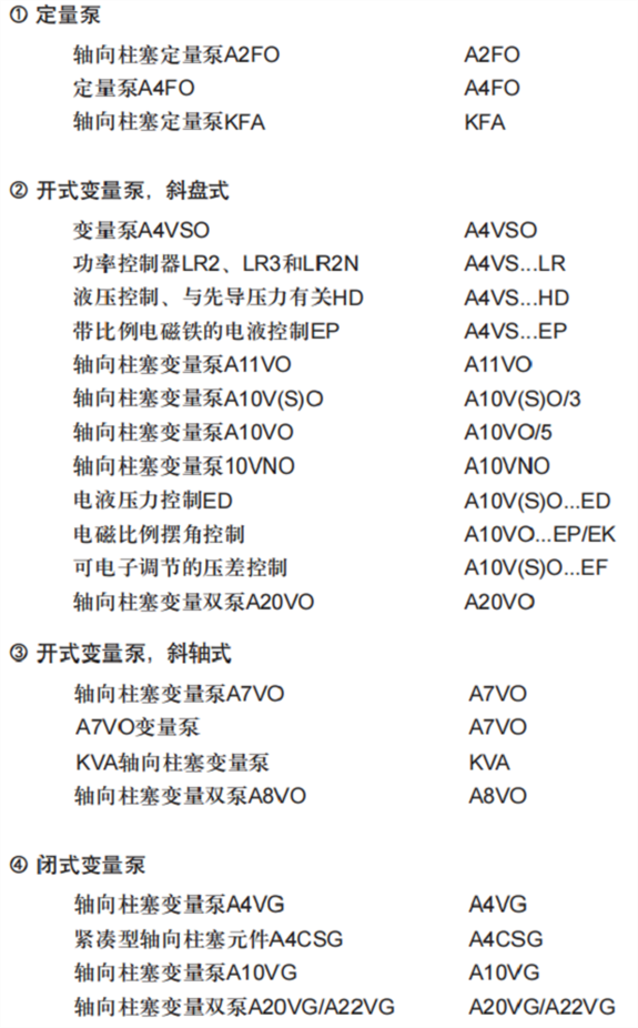 力士樂柱塞泵型號大全