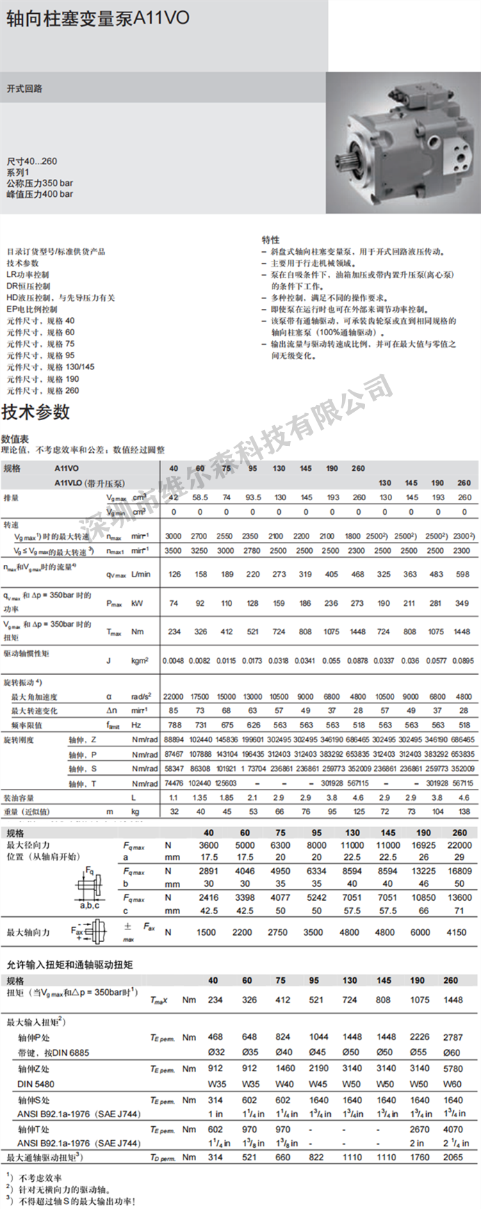  力士樂A11VO柱塞泵技術參數(shù)