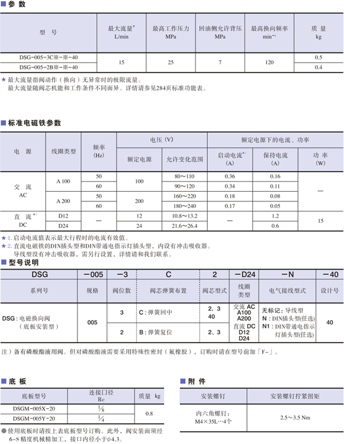 DSG-005系列電磁換向閥型號說明及技術(shù)參數(shù)