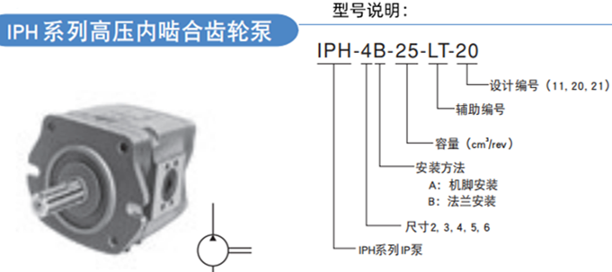 IPH系列不二越內嚙合齒輪泵型號說明