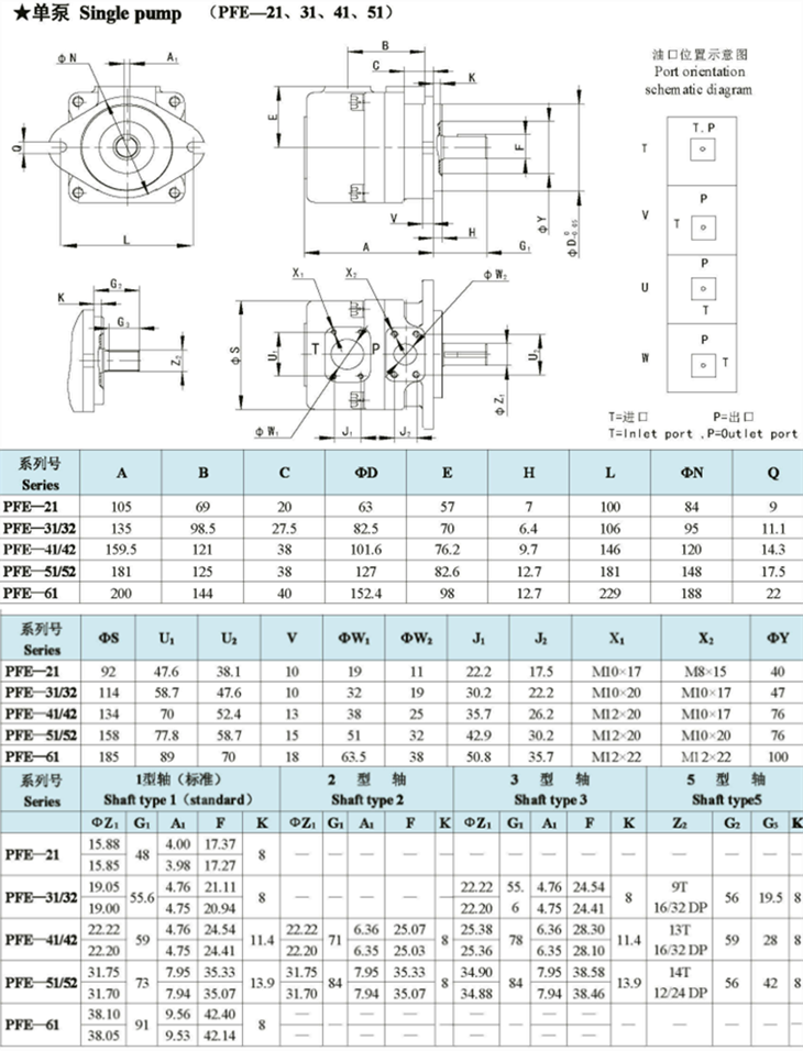 榆次油研PFE系列柱銷式葉片泵(單泵)外形及安裝尺寸
