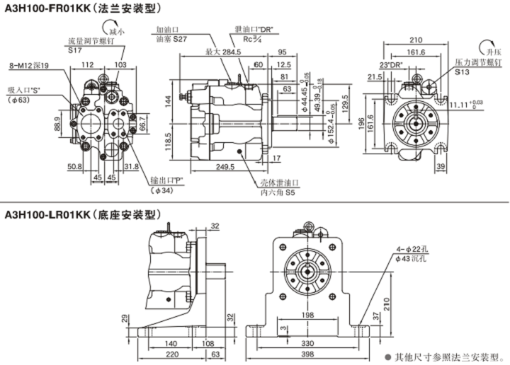 A3H100-FR01KK（法蘭安裝型）