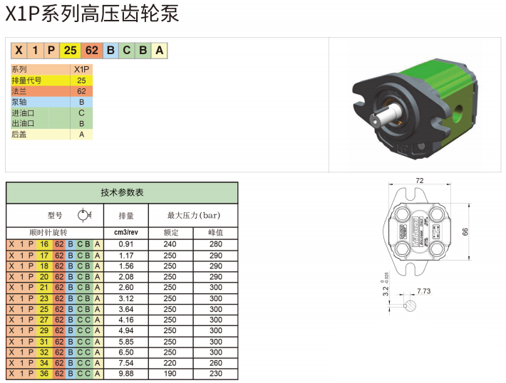 X1P系列Vivoil高壓齒輪泵