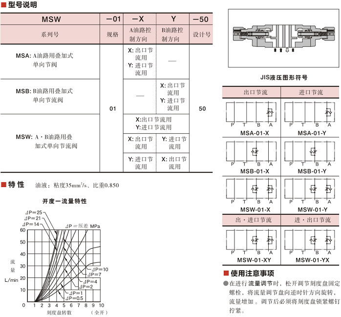 YUKEN單向閥MSW-01-Y-30